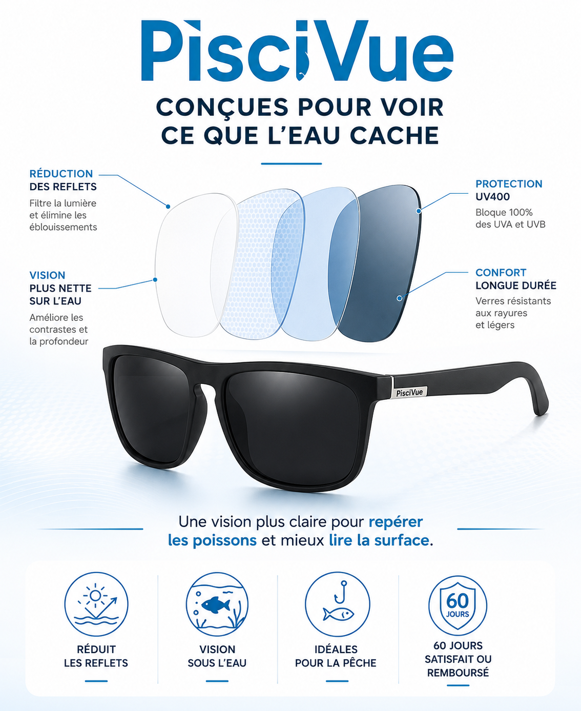PisciVue™